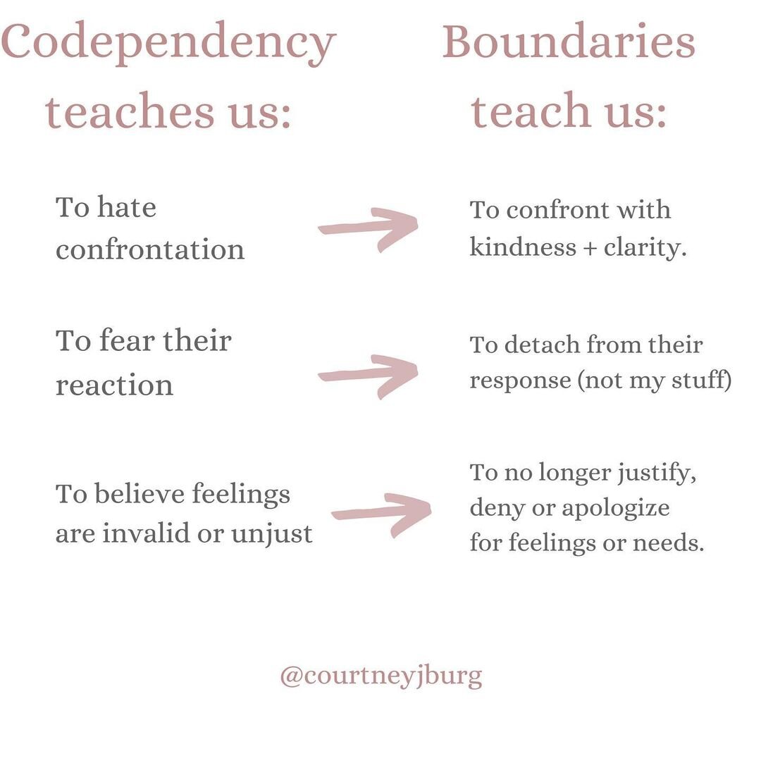 codependency-boundaries.jpg
