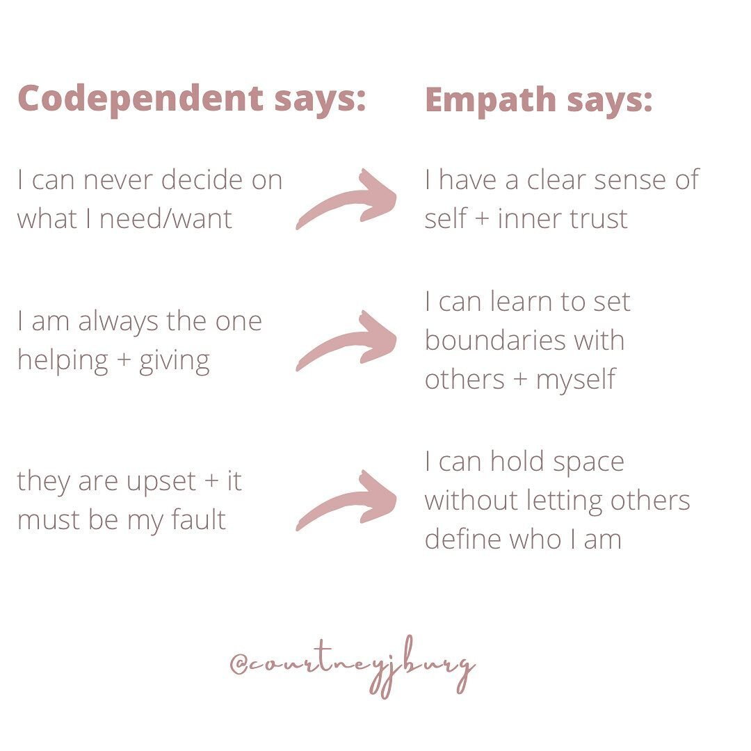 codependent-vs-empath.jpg