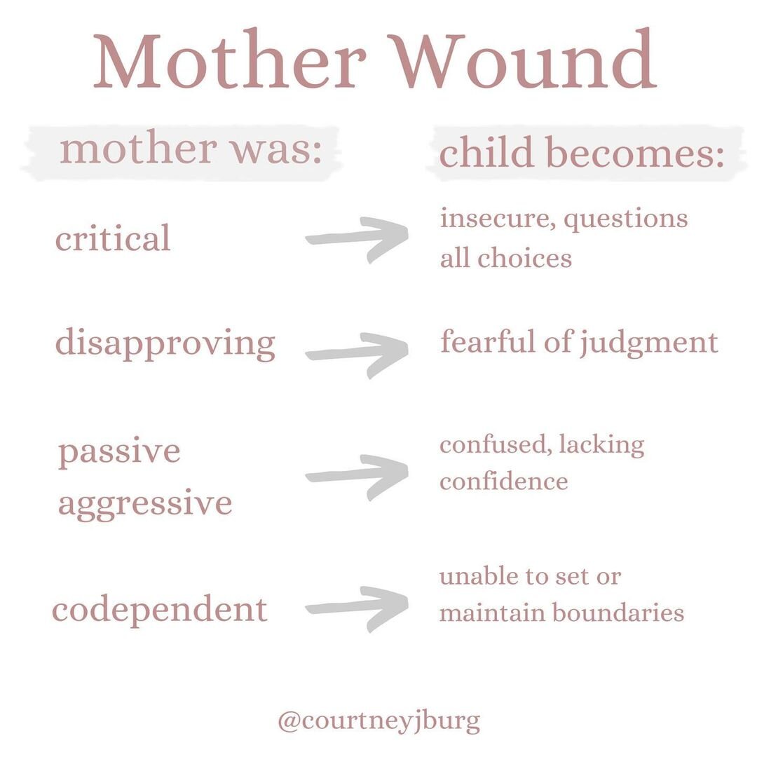 mother-wound.jpg